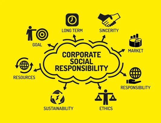 What about CSR (corporate social responsibility)